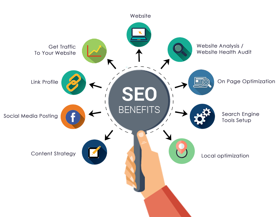 A Simple Guide to Hiring SEO Services Effectively